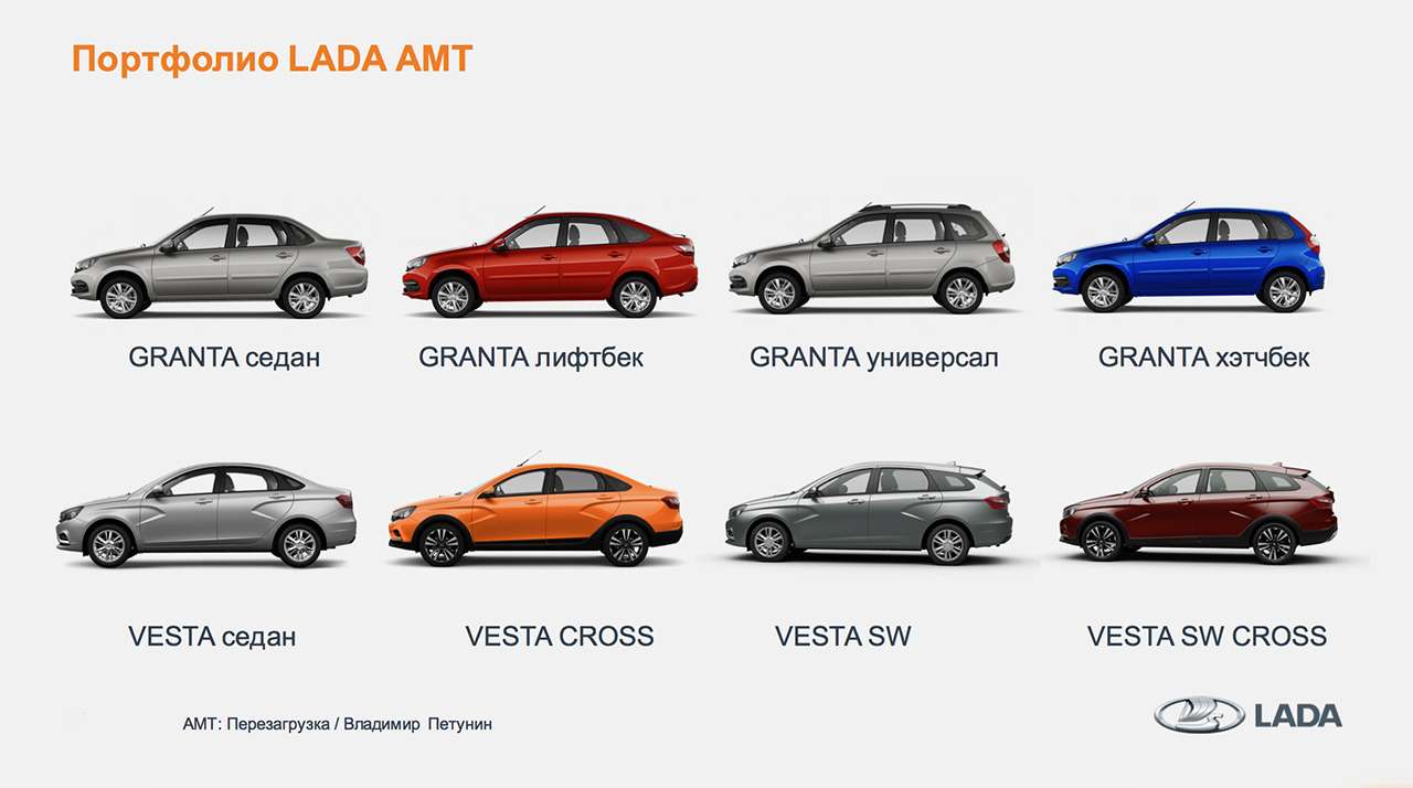 План окраски кузовов автоваз