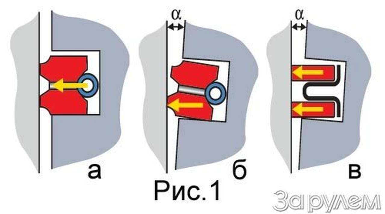 На двух кольцах