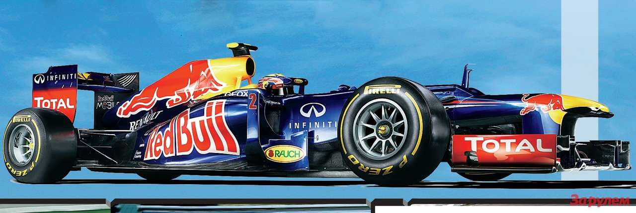 Иерархия гоночных формул: лестница в небо