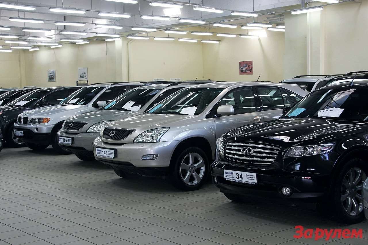 Какие автомобили выбирают в России 