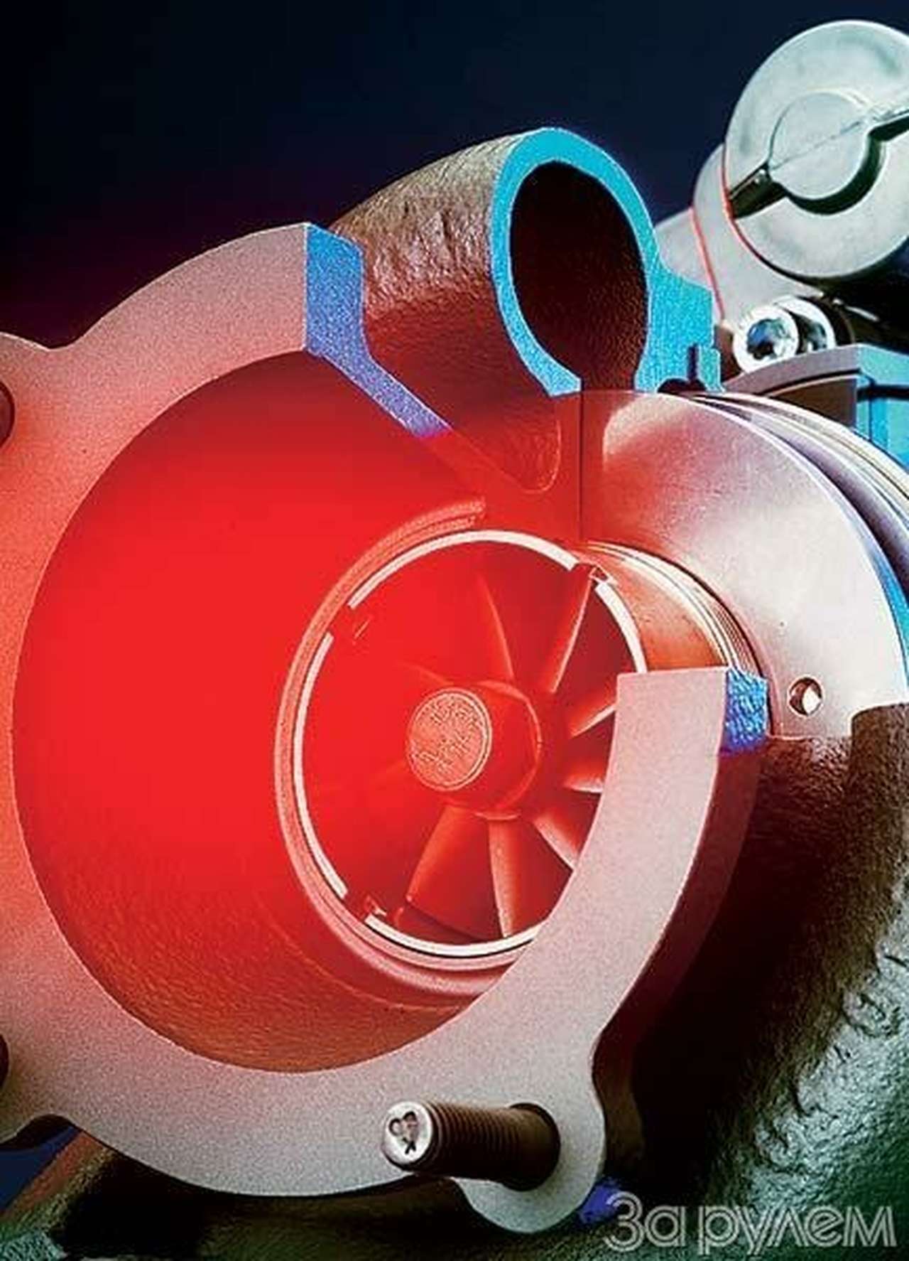 «горячий» наддув