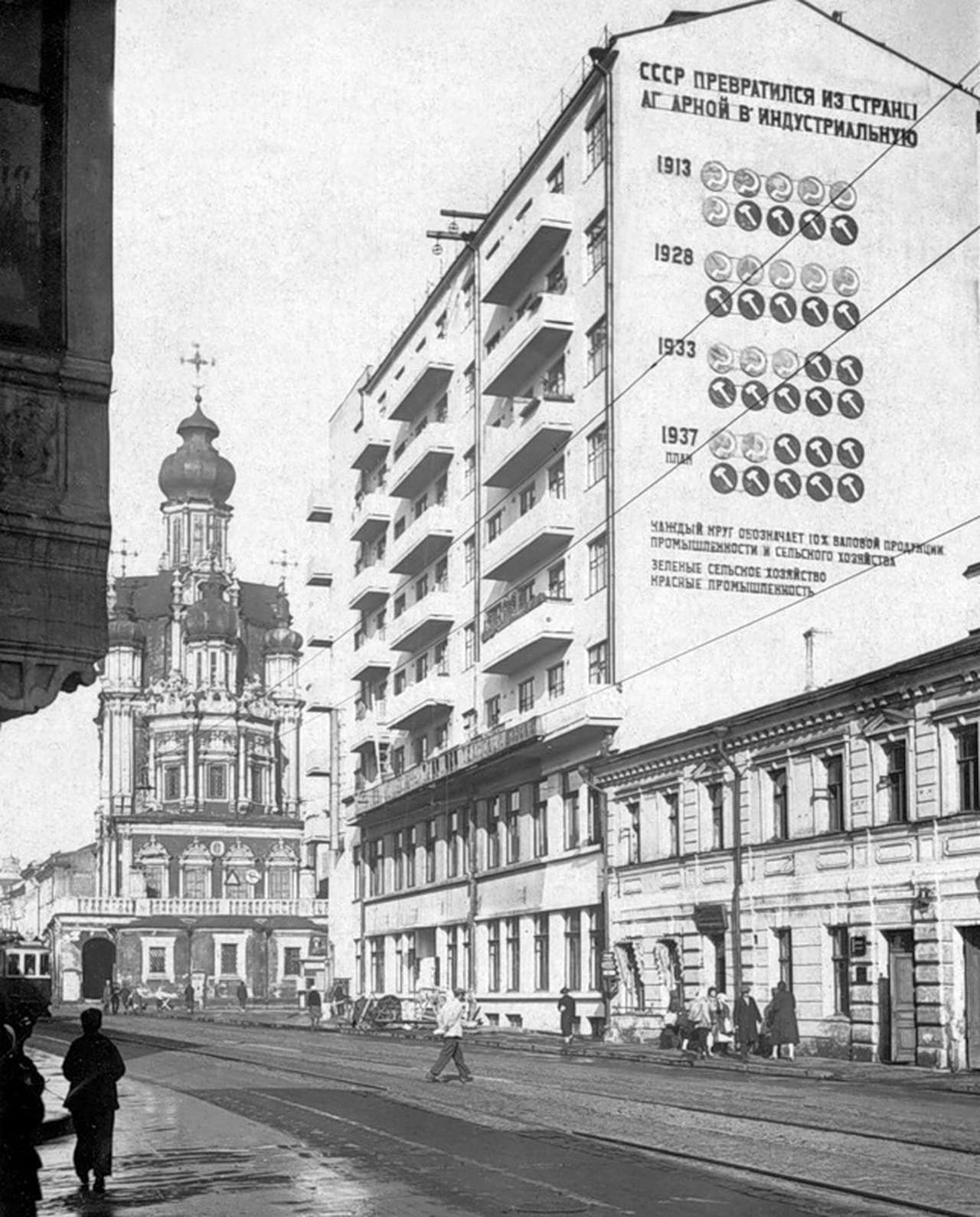Парковки и перестройка