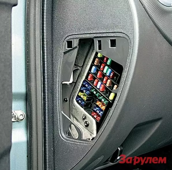 Предохранители и реле Renault Duster расположение, схемы блоков, назначение. Пре