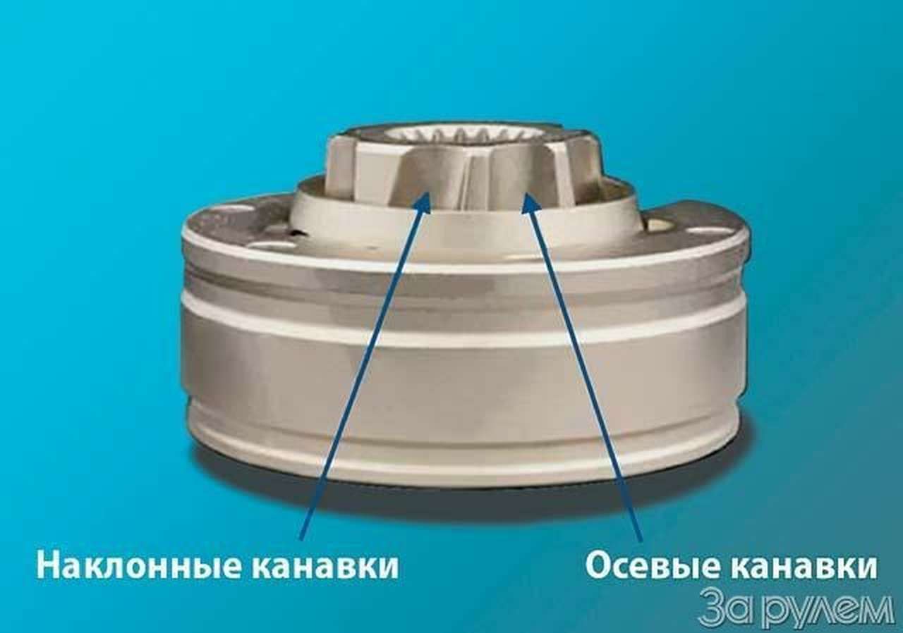 «гранаты» новой системы