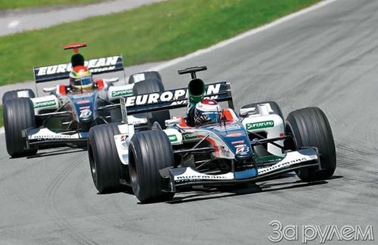 Законы рынка