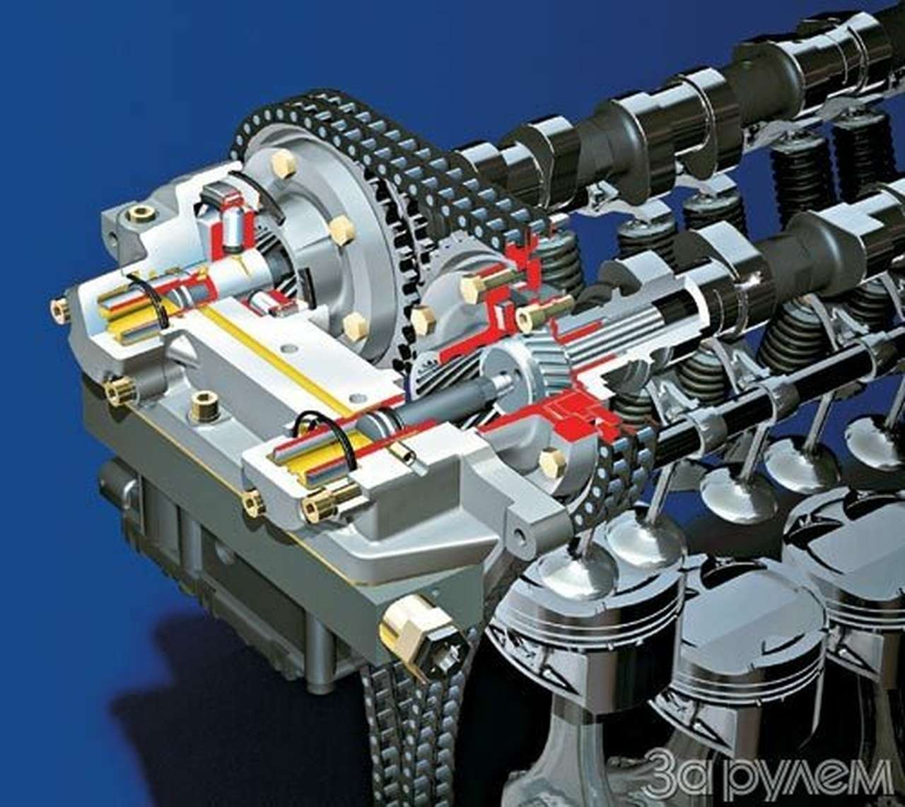 Кулачок, подвинься!