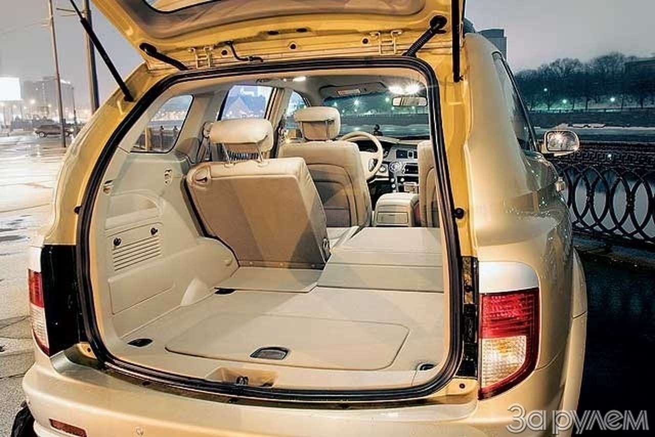 Ssang Yong Kyron. Таинственные ночи.