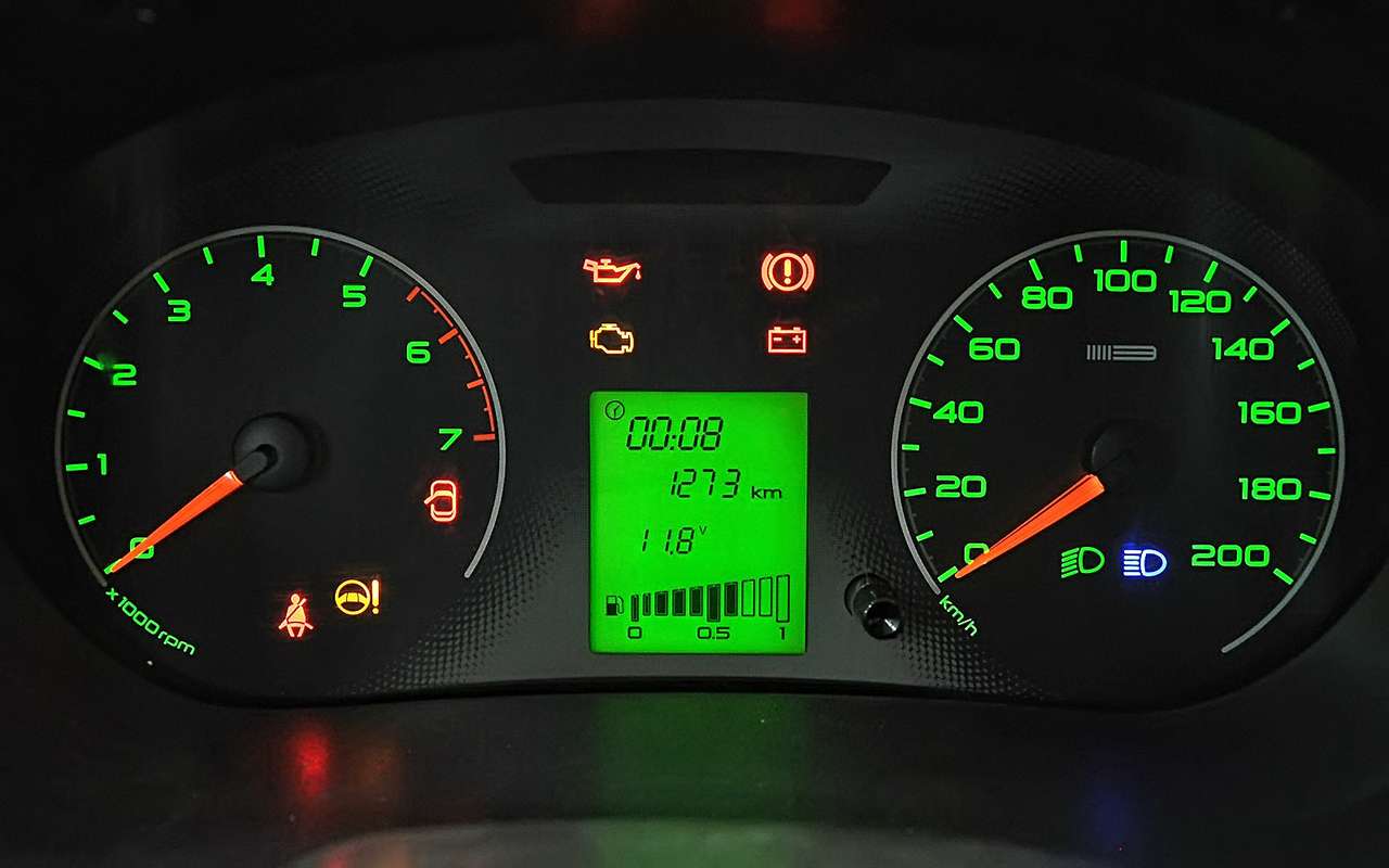 Форум ЗР: обсуждаем надежность моторов и способы экономии топлива