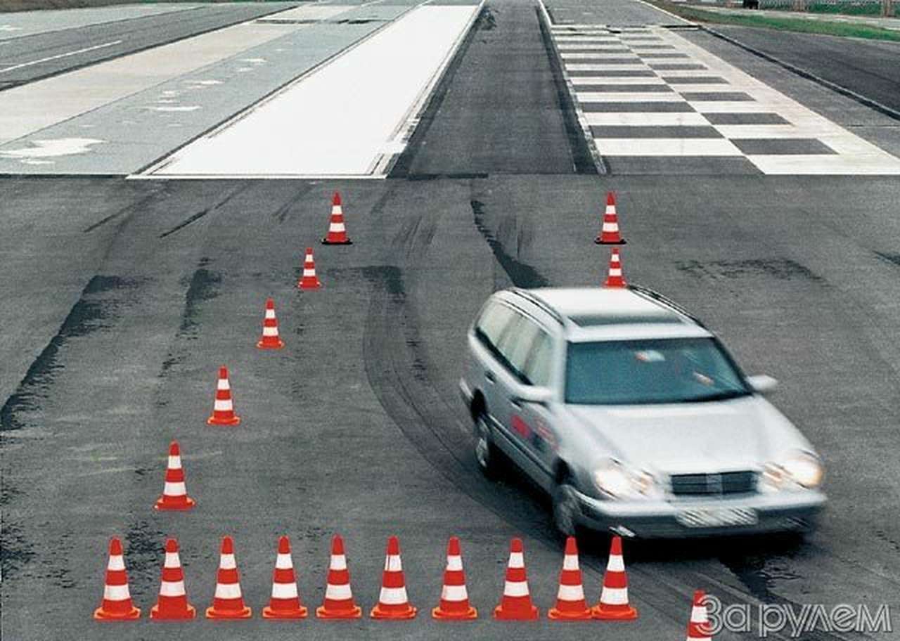 Зачем нужна ABS