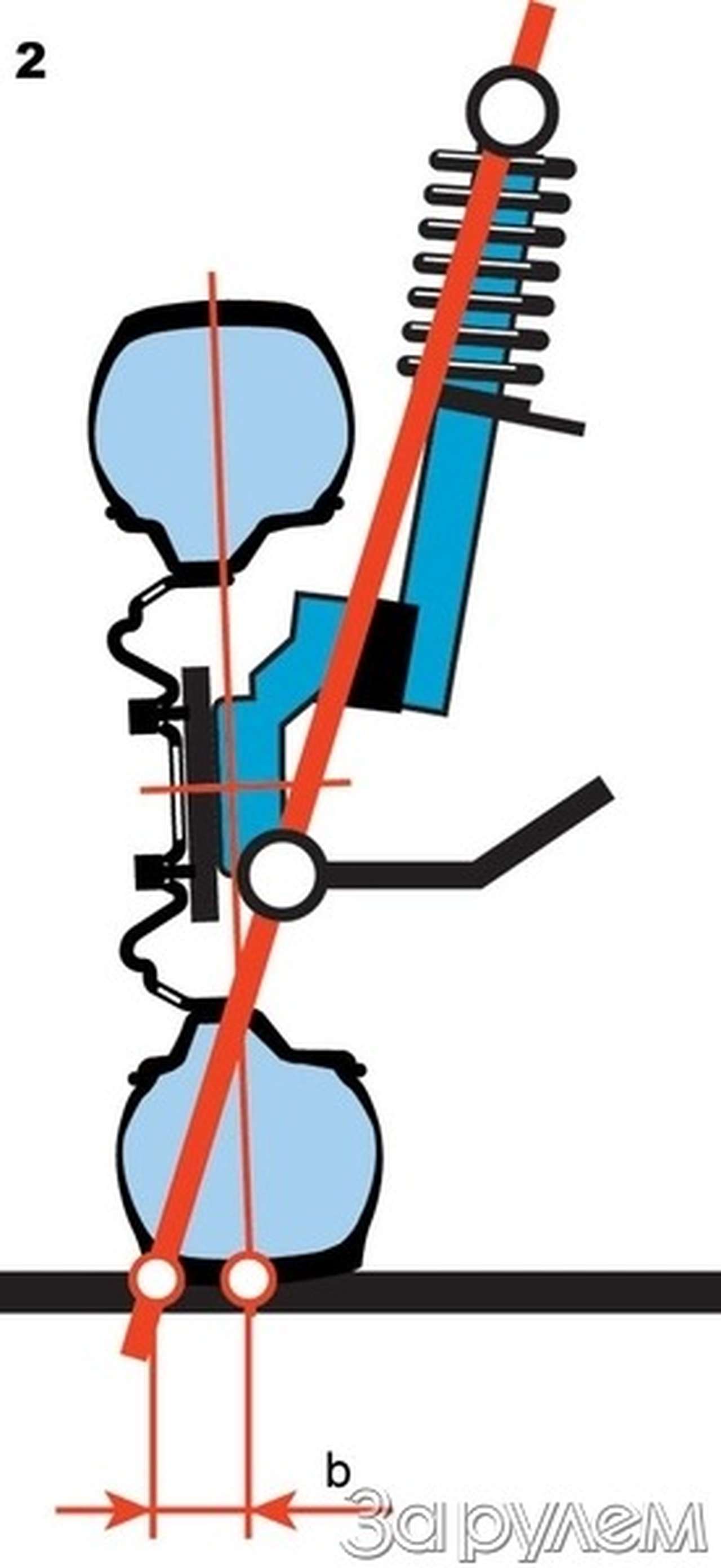 Совсем не волшебные звуки
