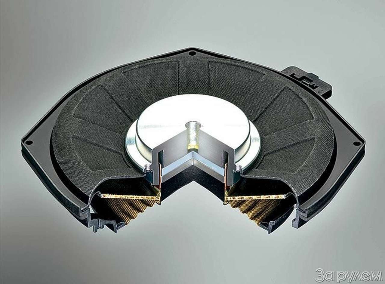 БМВ звучит гордо