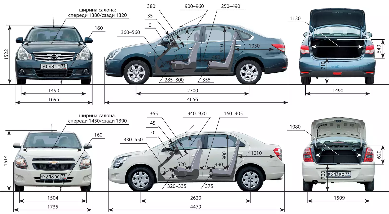 N ширина. Ширина салона Ниссан Альмера g15. Ниссан Альмера габариты кузова. Nissan Almera 2014 габариты. Nissan Almera g15 габариты.