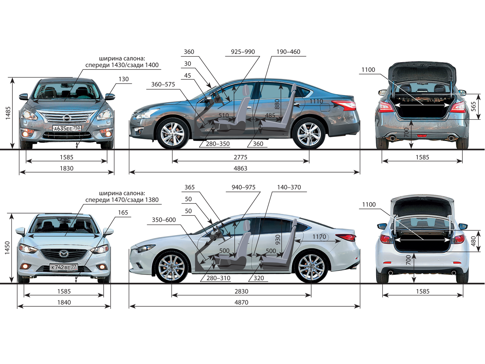 Характеристики салона автомобилей. Габариты Мазда 6 2008. Теана 2008 габариты клиренс. Nissan Teana (2014) чертёж. Клиренс Шевроле Круз седан.