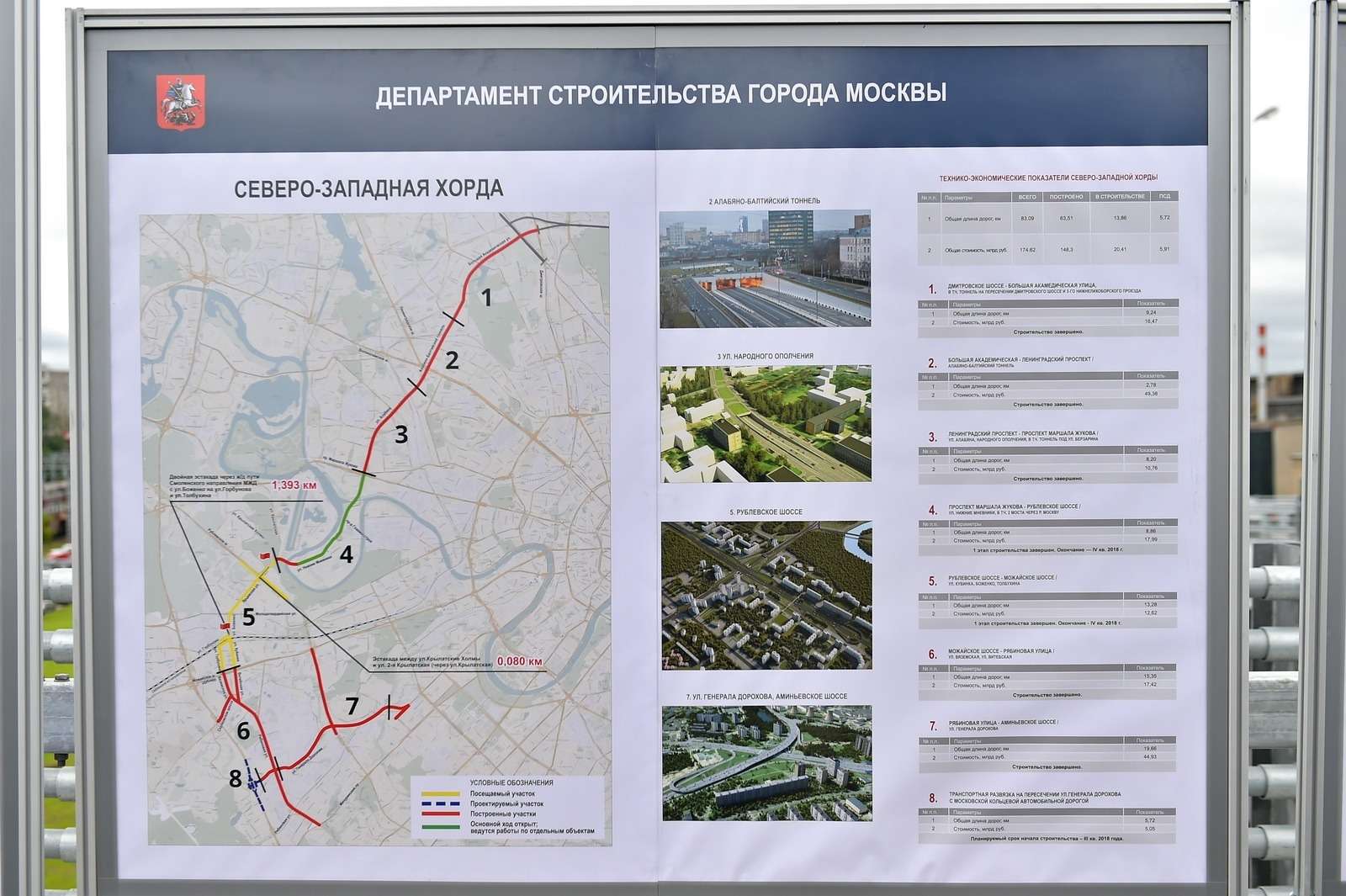 Проект западной хорды