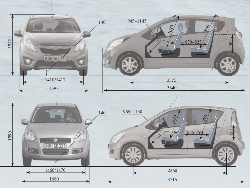 Ширина р. Chevrolet Spark габариты. Габариты Шевроле Спарк 2011г. Suzuki Splash клиренс. Габариты двери Шевроле Спарк 2012.