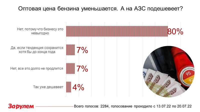 Подешевеет ли турция в 2025. График понижения цен