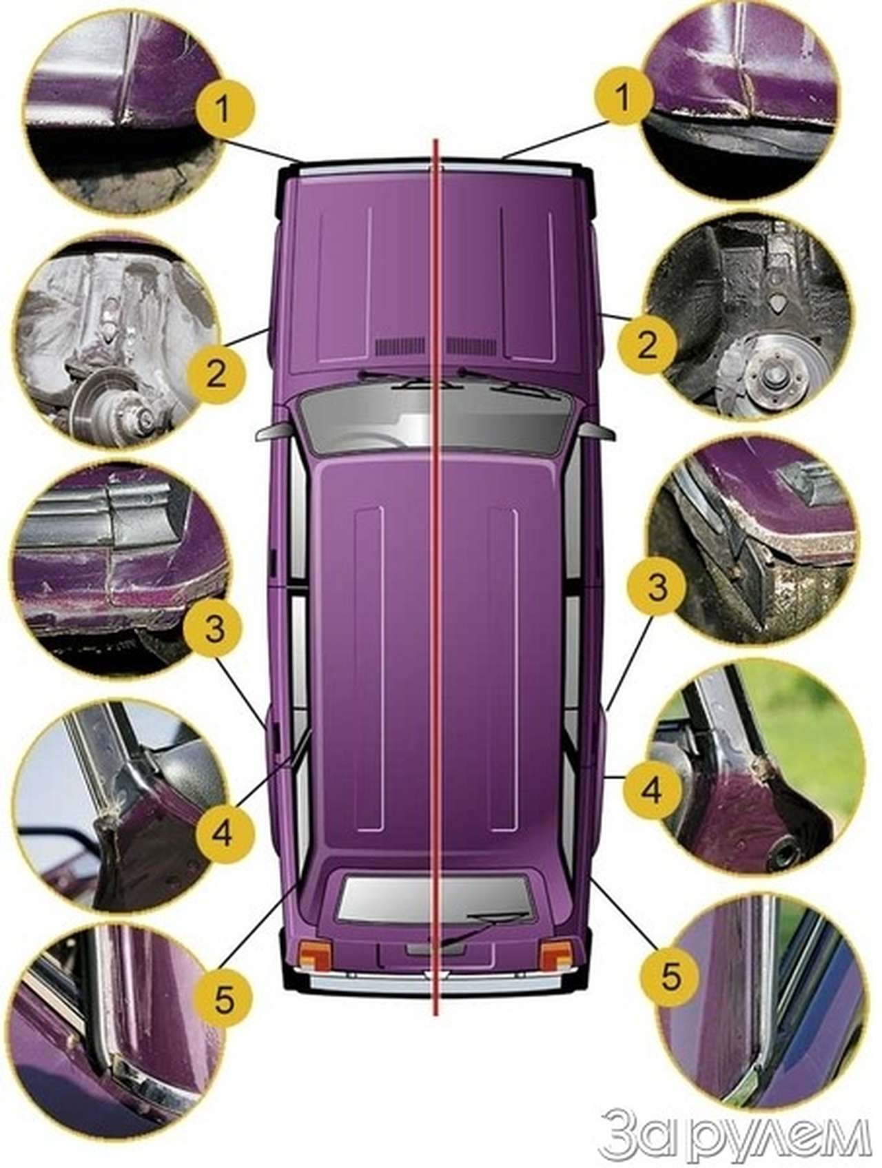 Две стороны одной «четверки»
