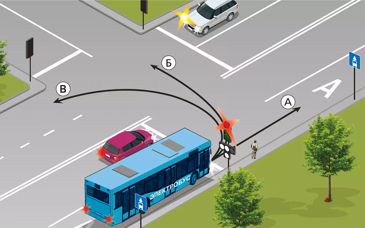 Чего ждать от электробуса — неожиданный маневр, который разрешен