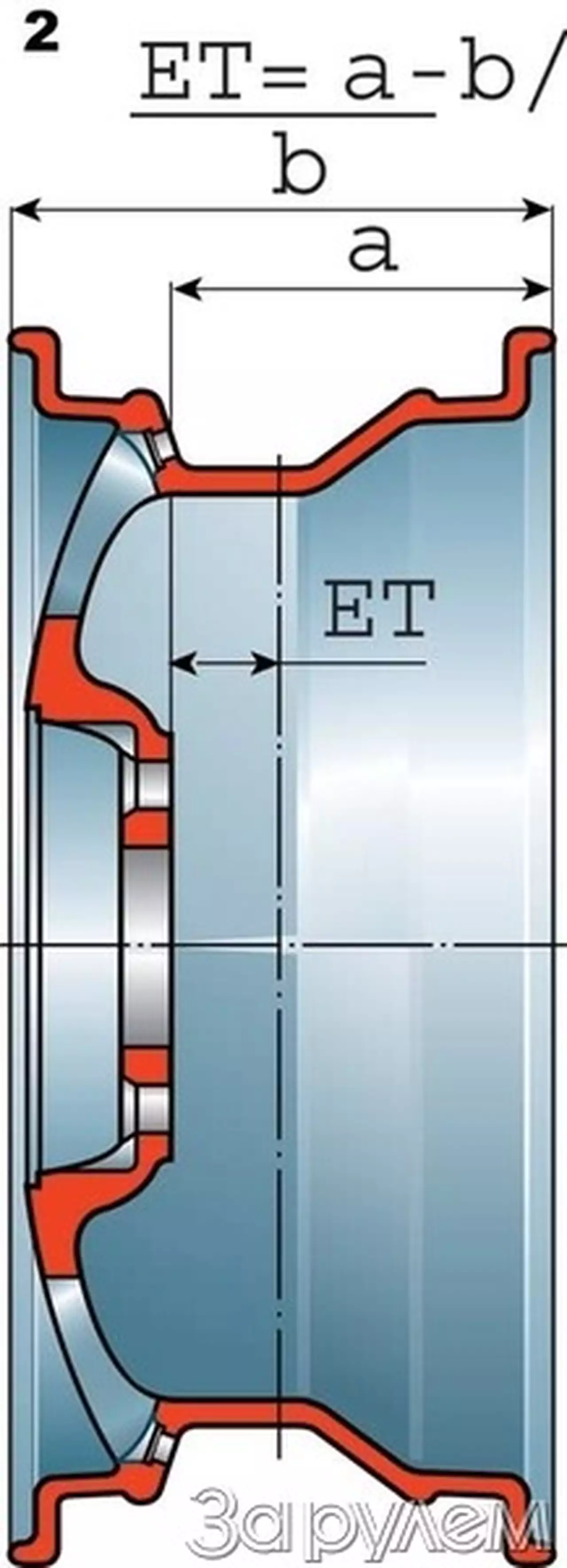 На разлапистой "ниве"
