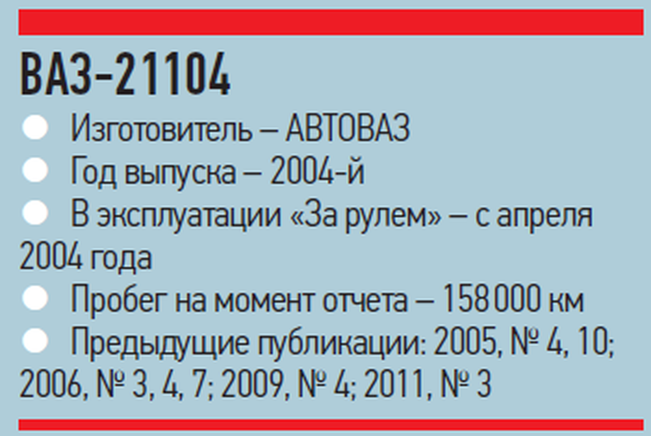 Ключевые особенности эргономики