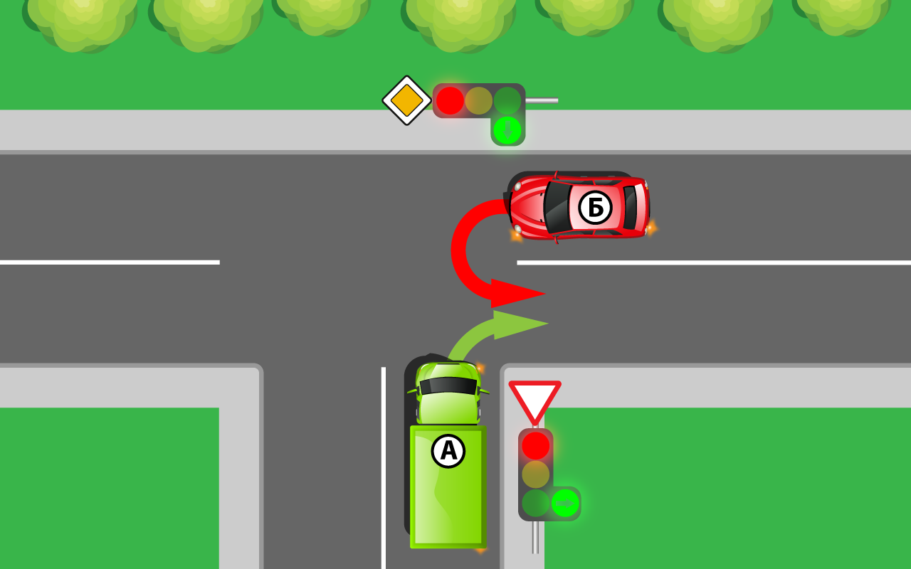Кто должен уступить? Проверь себя на знание ПДД