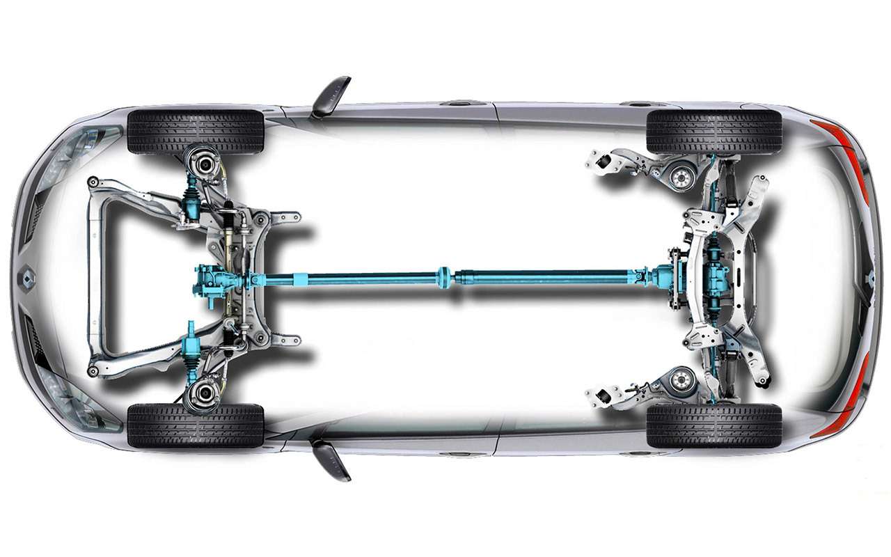 Подвеска кроссоверов. Трансмиссия Ниссан Кашкай. Система полного привода Ниссан х-Трейл. Передняя трансмиссия Ниссан Кашкай. Ниссан Кашкай 2017 подвеска.