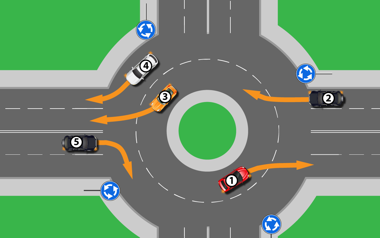 7 вопросов, после которых не страшна ни одна круговая развязка. Тест ЗР