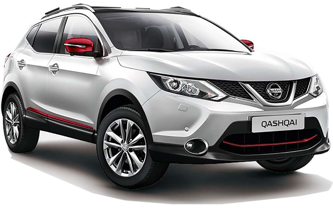 Nissan Qashqai получил юбилейную серию: всего 500 машин для России