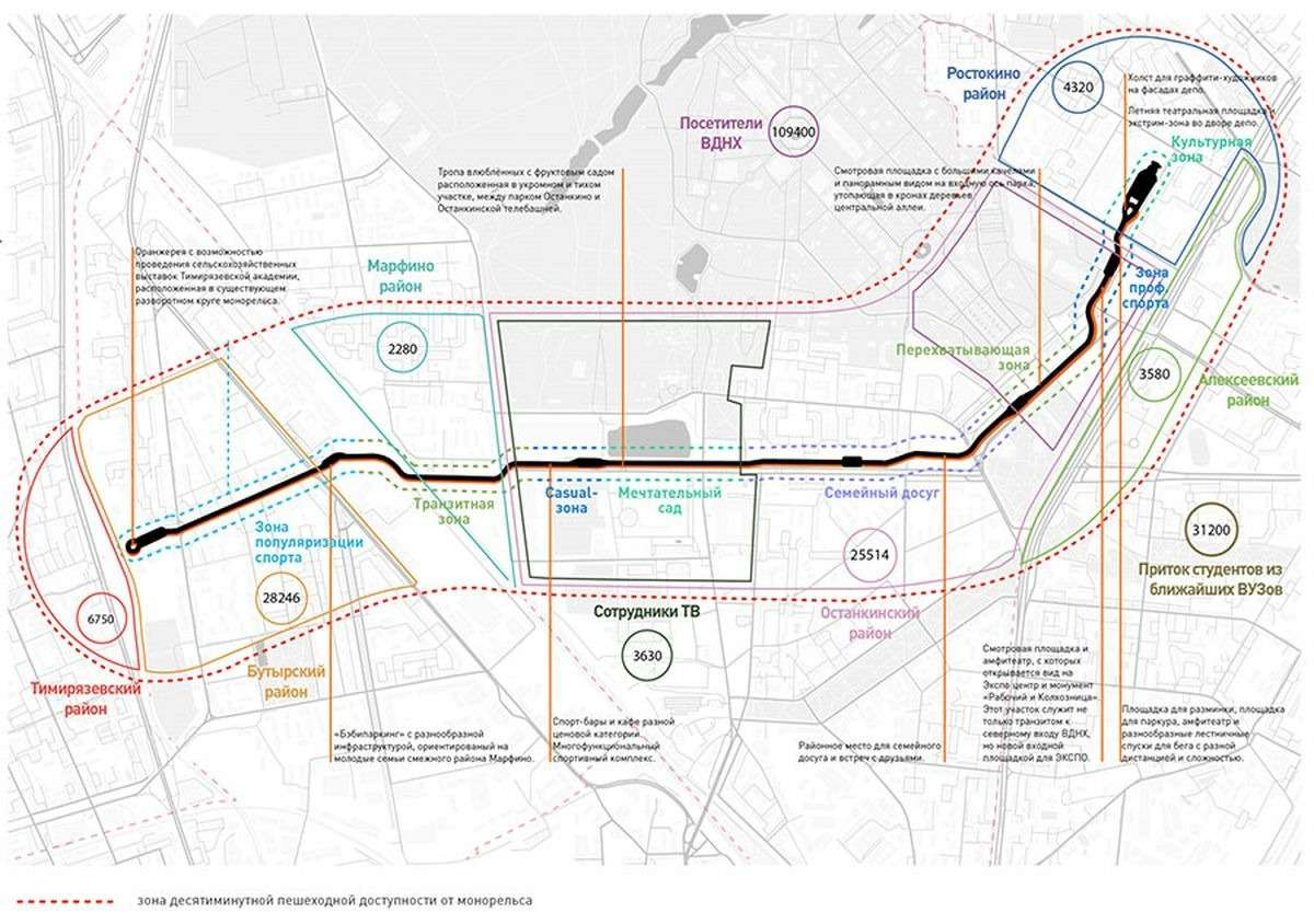 Монорельс москва схема маршрута