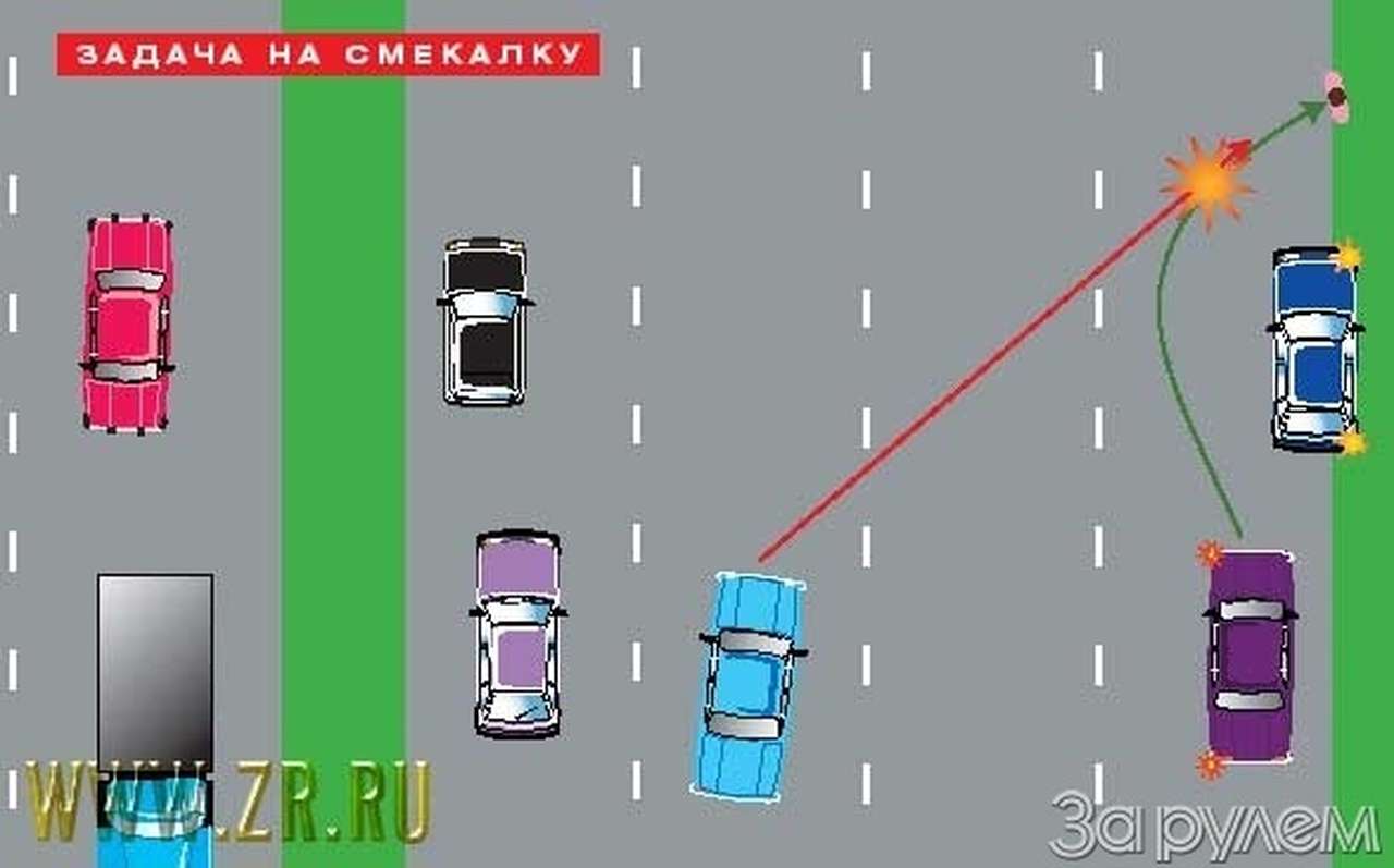 Конкуренция