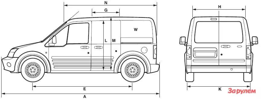 Форд транзит 2006 2013 схема. Ford Transit connect 2006 габариты. Ford Transit connect 2008 габариты. Форд Транзит Коннект габариты кузова. Форд Торнео Коннект габариты.