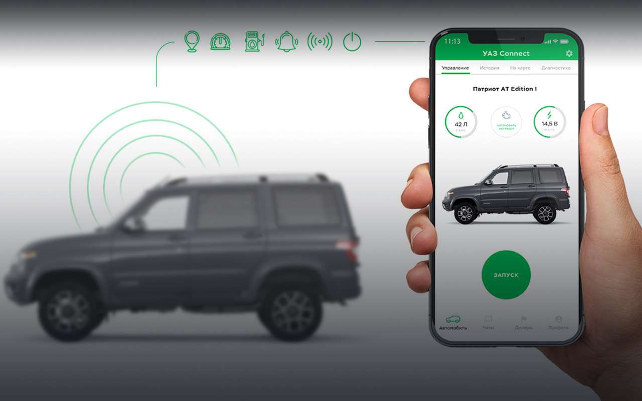 УАЗ из будущего: теперь его можно заводить со смартфона!