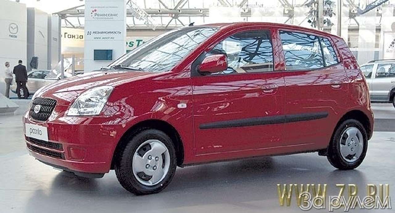 МИМС: "АвтоТор" и KIA