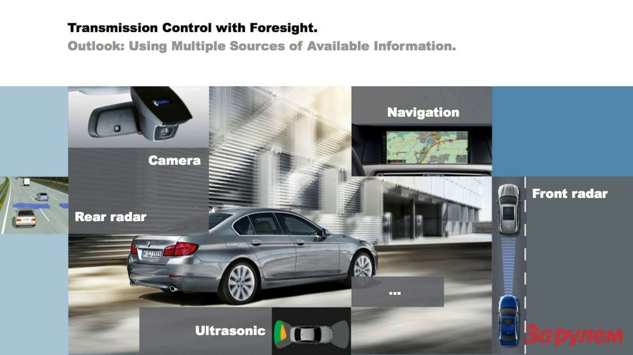 Новый автомат BMW адаптируется к дорожным ситуациям