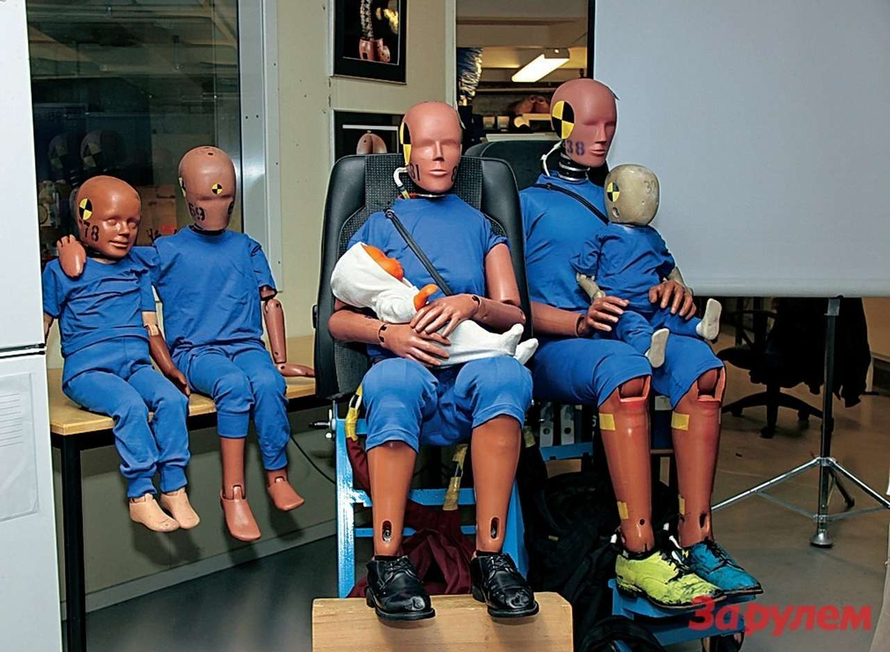 В большой шведской семье, «проживающей» в центре безопасности, более 100 манекенов разного возраста, роста и пола (по восемь категорий взрослых и детей), не считая виртуальных фигурок для компьютерного моделирования. В их числе манекены Hybrid III и более совершенные THOR для фронтальных ударов, EuroSID для боковых и BioRID для наездов сзади. Цена каждой куклы доходит до 150 тыс. евро. 