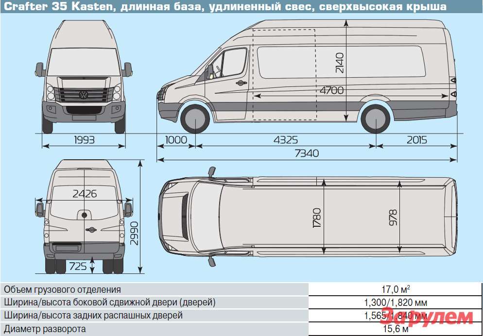 Схема volkswagen crafter