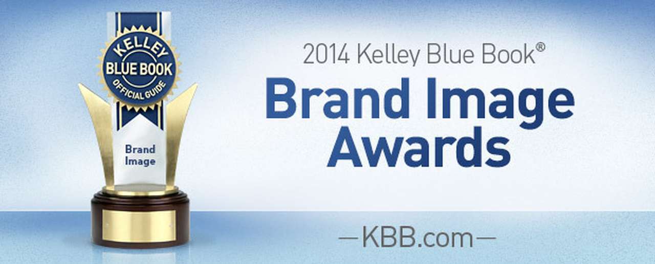 В США определили лучшие автомобильные марки