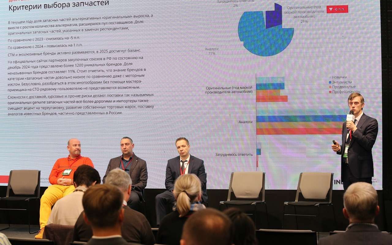 Итоги рынка за 9 месяцев: форум автобизнеса CarX 2026