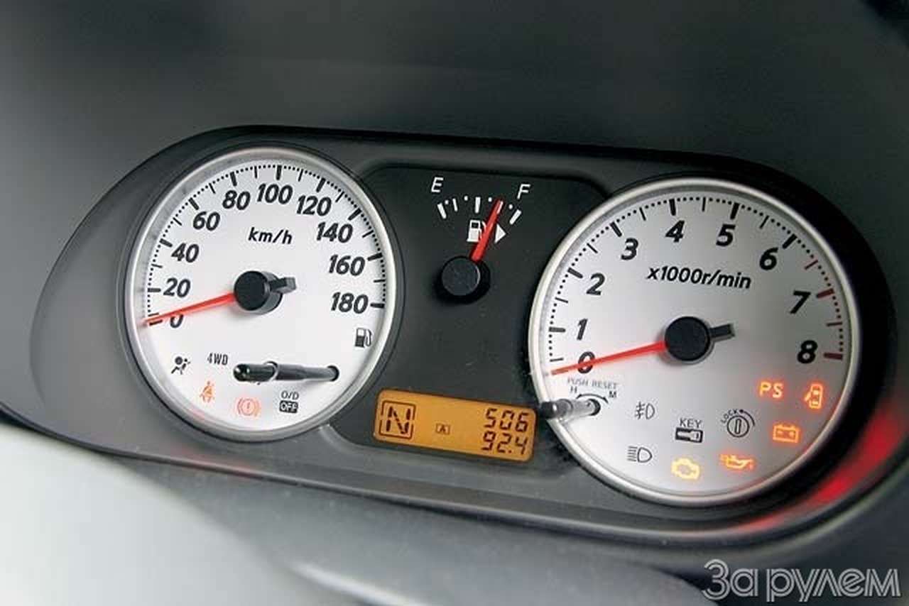 Автомобили японского рынка. Вписано в куб