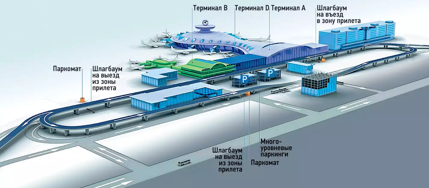 Аэропорт внуково терминал а схема