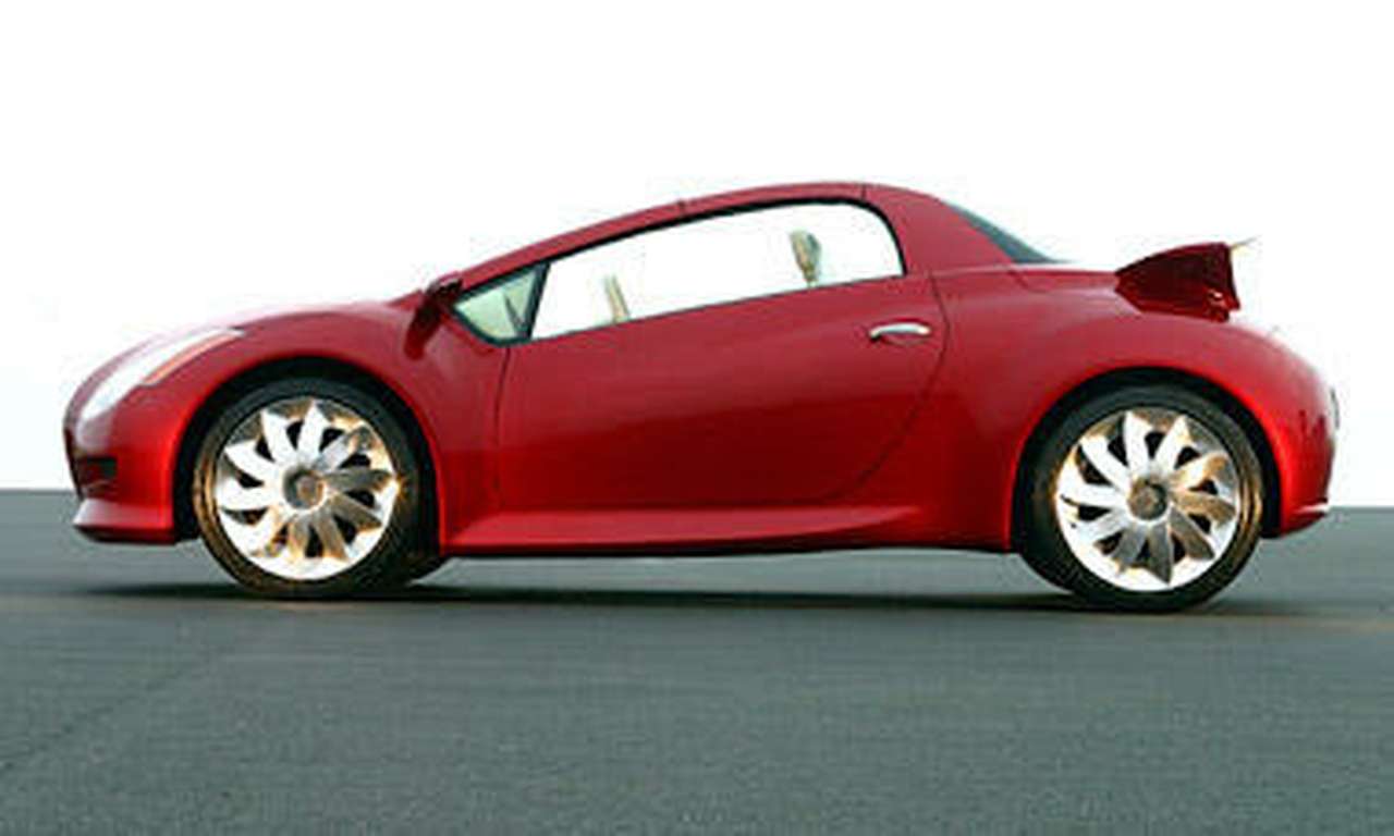 Что покажет KIA…