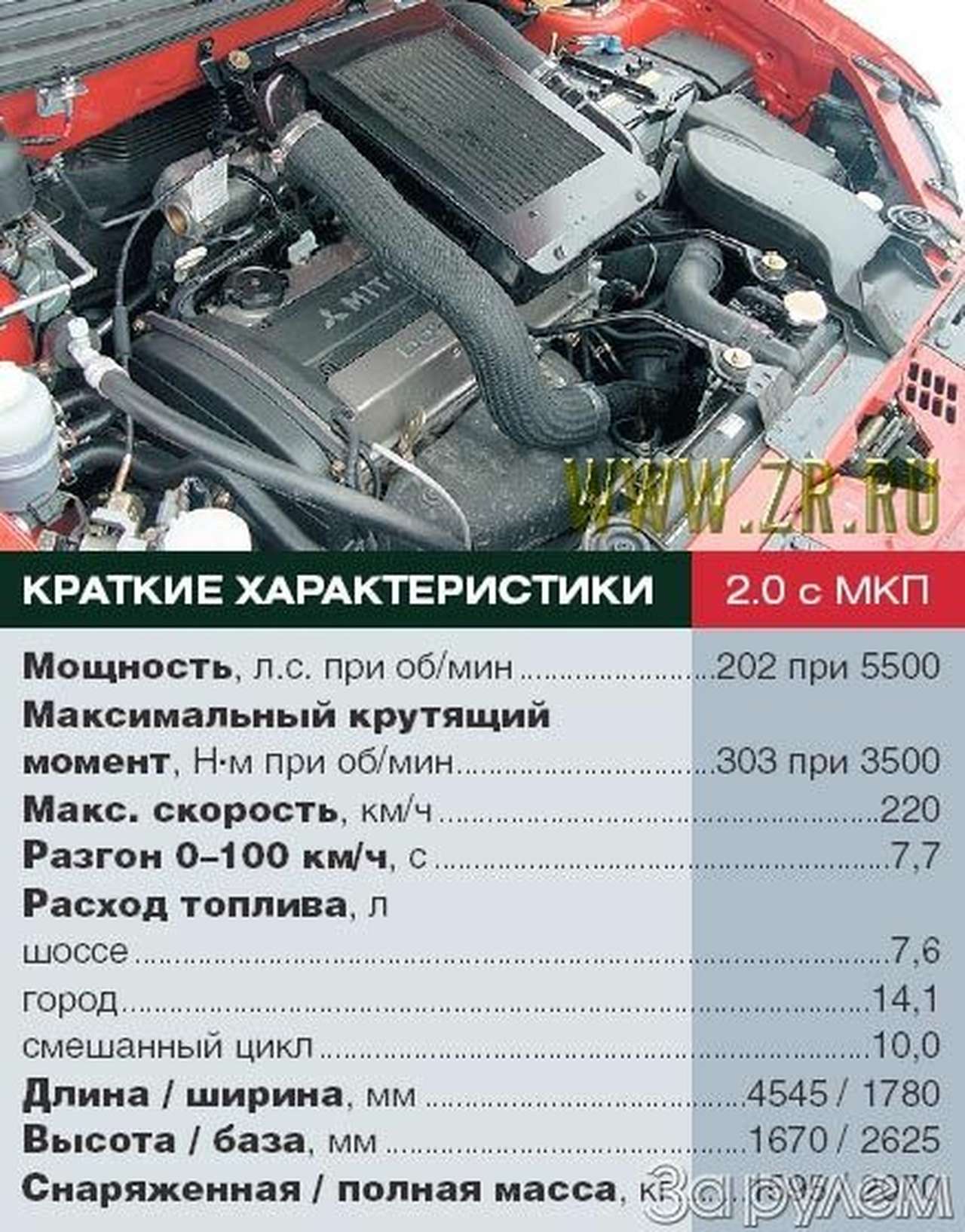 Обслуживаем "ауди-а4" и а6