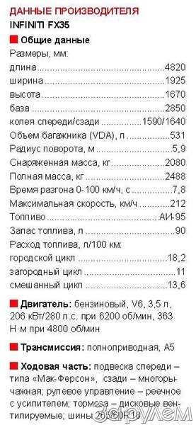 Нормы расхода топлива infiniti qx60