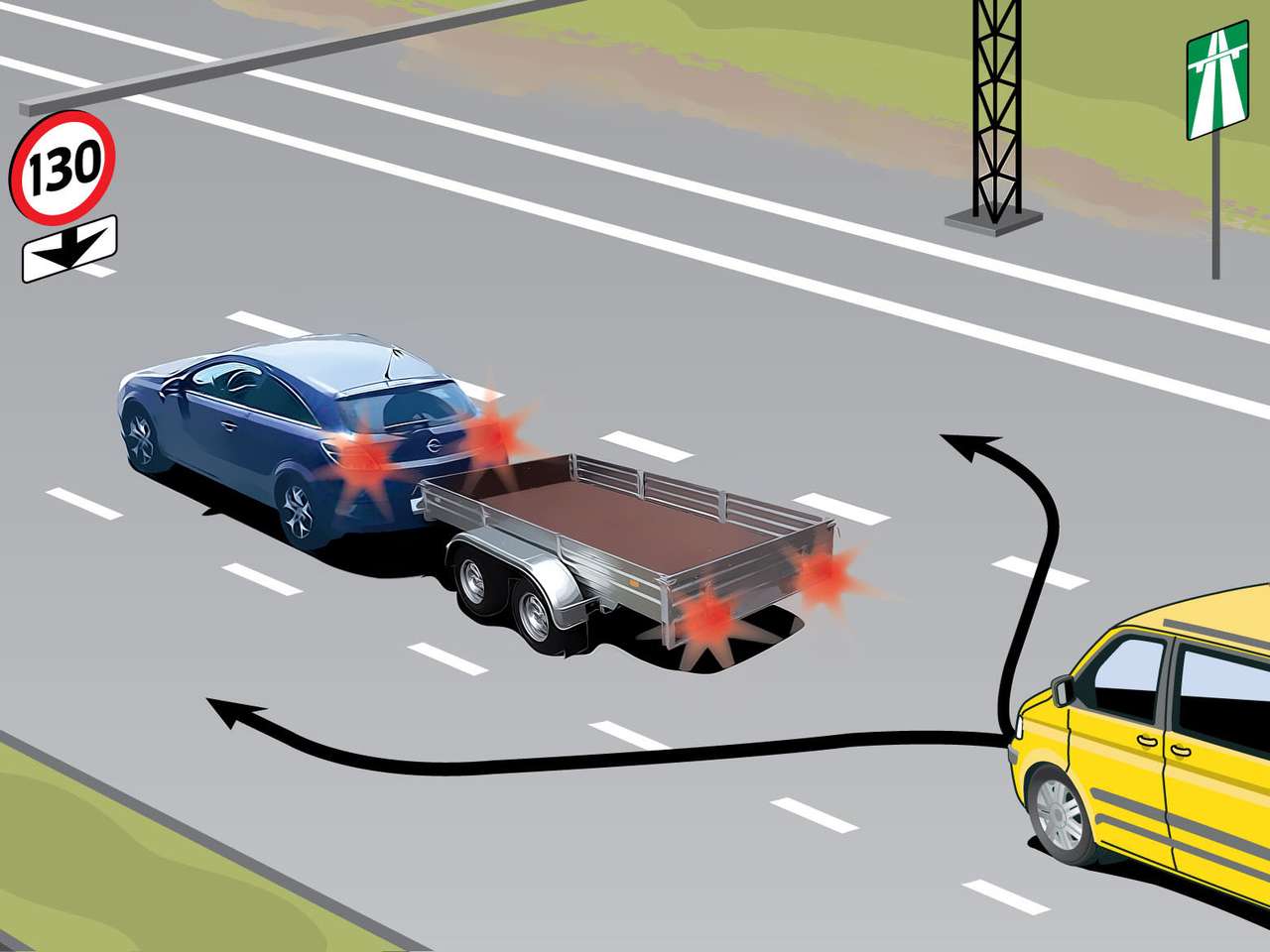 Проверь себя на знание ПДД. Часть 3