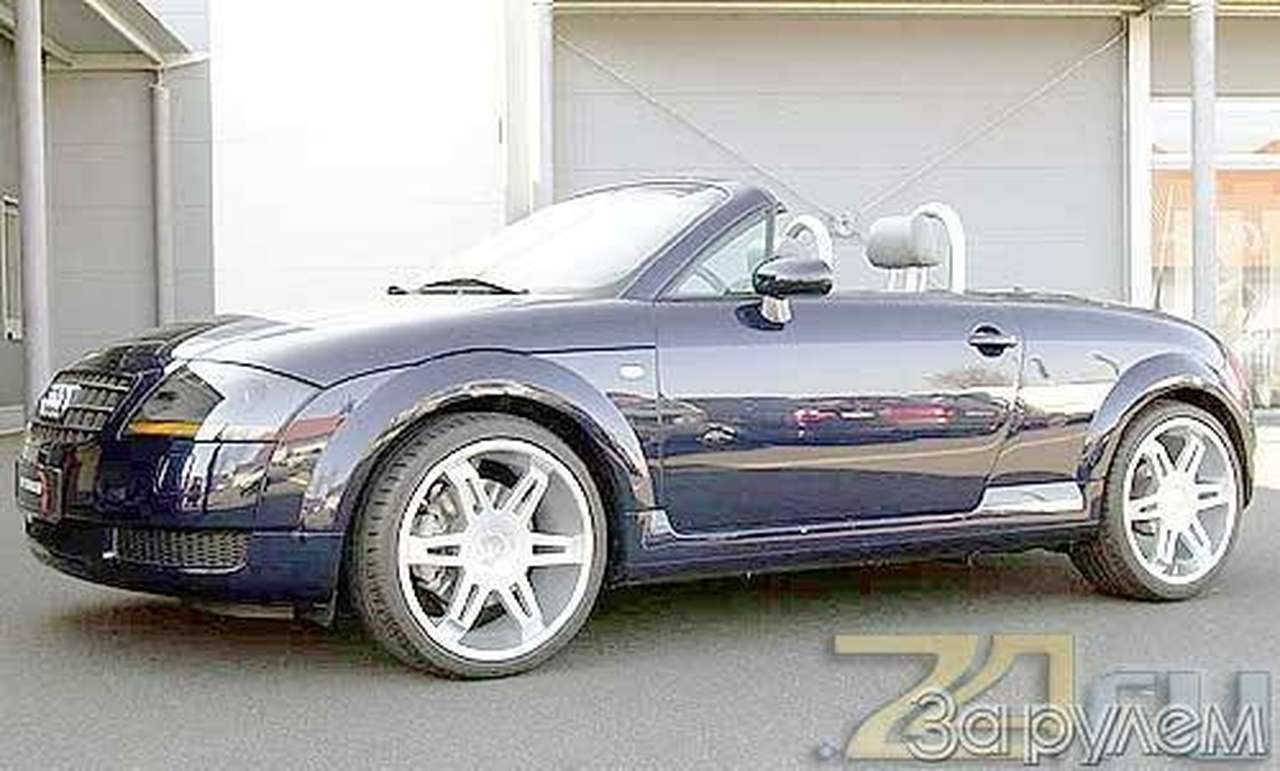 Wetter в колесах