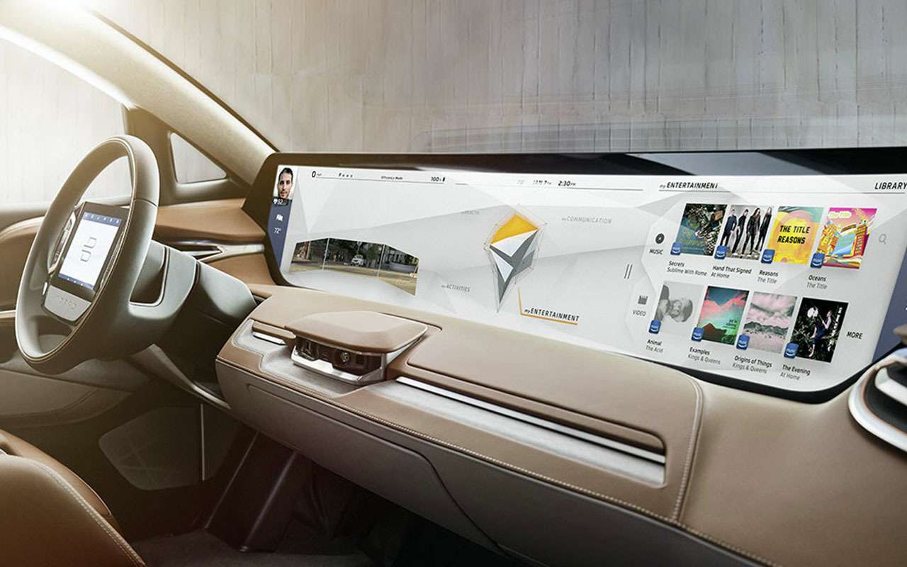 Сенсорный экран в автомобиле