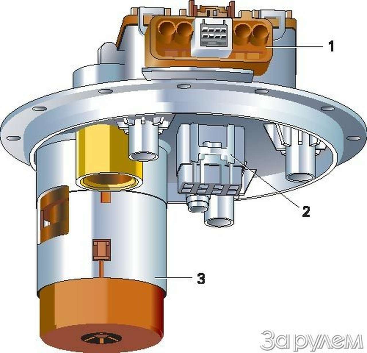 Качать - и никаких щеток!