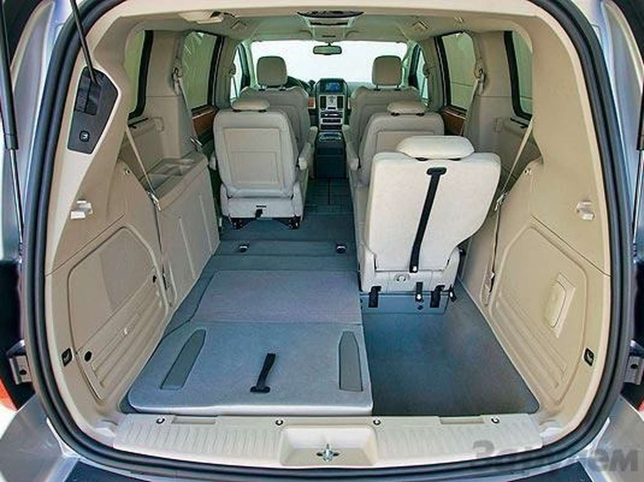 Раскладушки