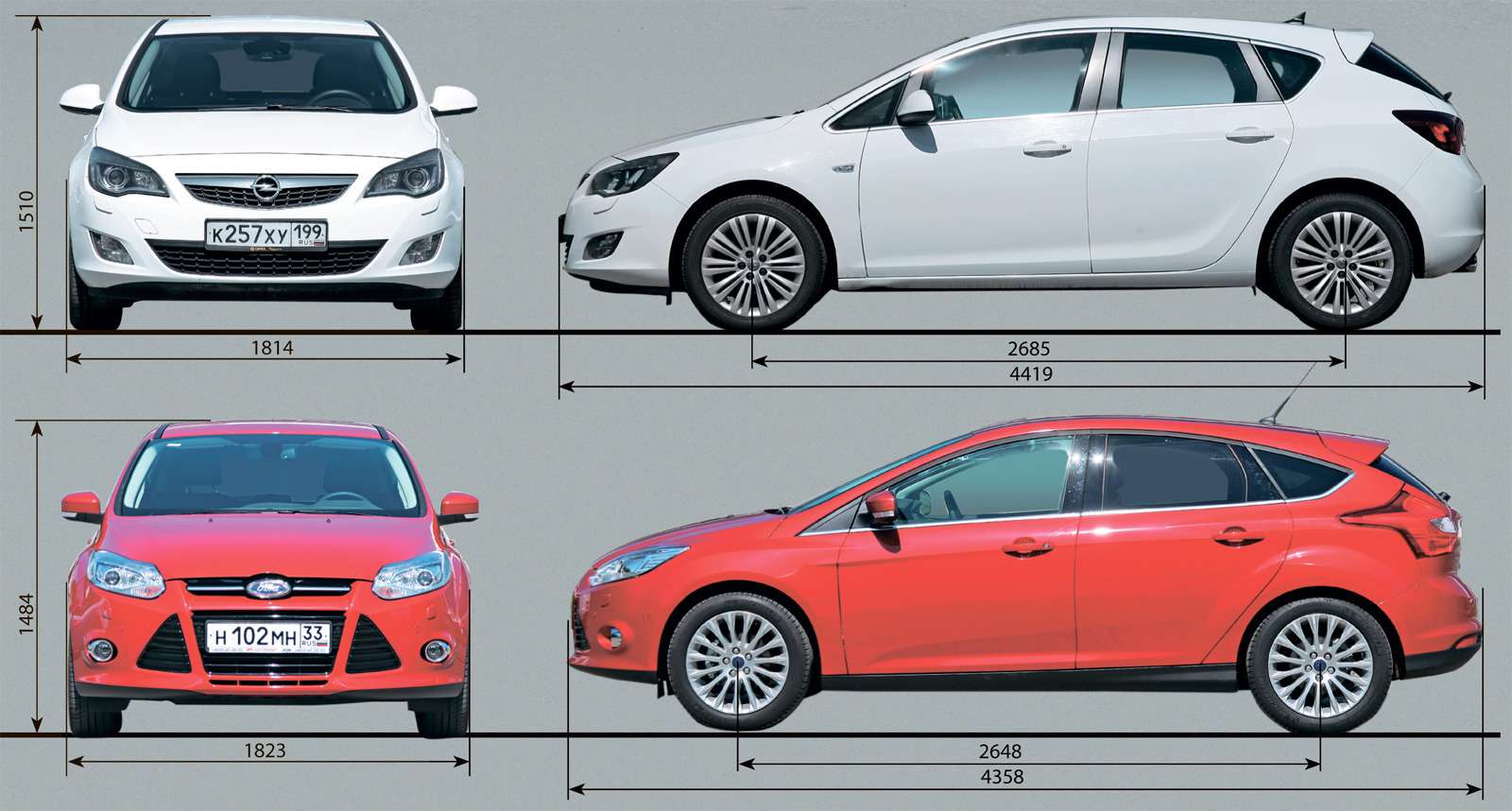 Форд 3 размеры. Opel Astra j габариты. Opel Astra j хэтчбек габариты. Опель Астра j седан габариытт. Габариты Опель Астра 2012 седан.