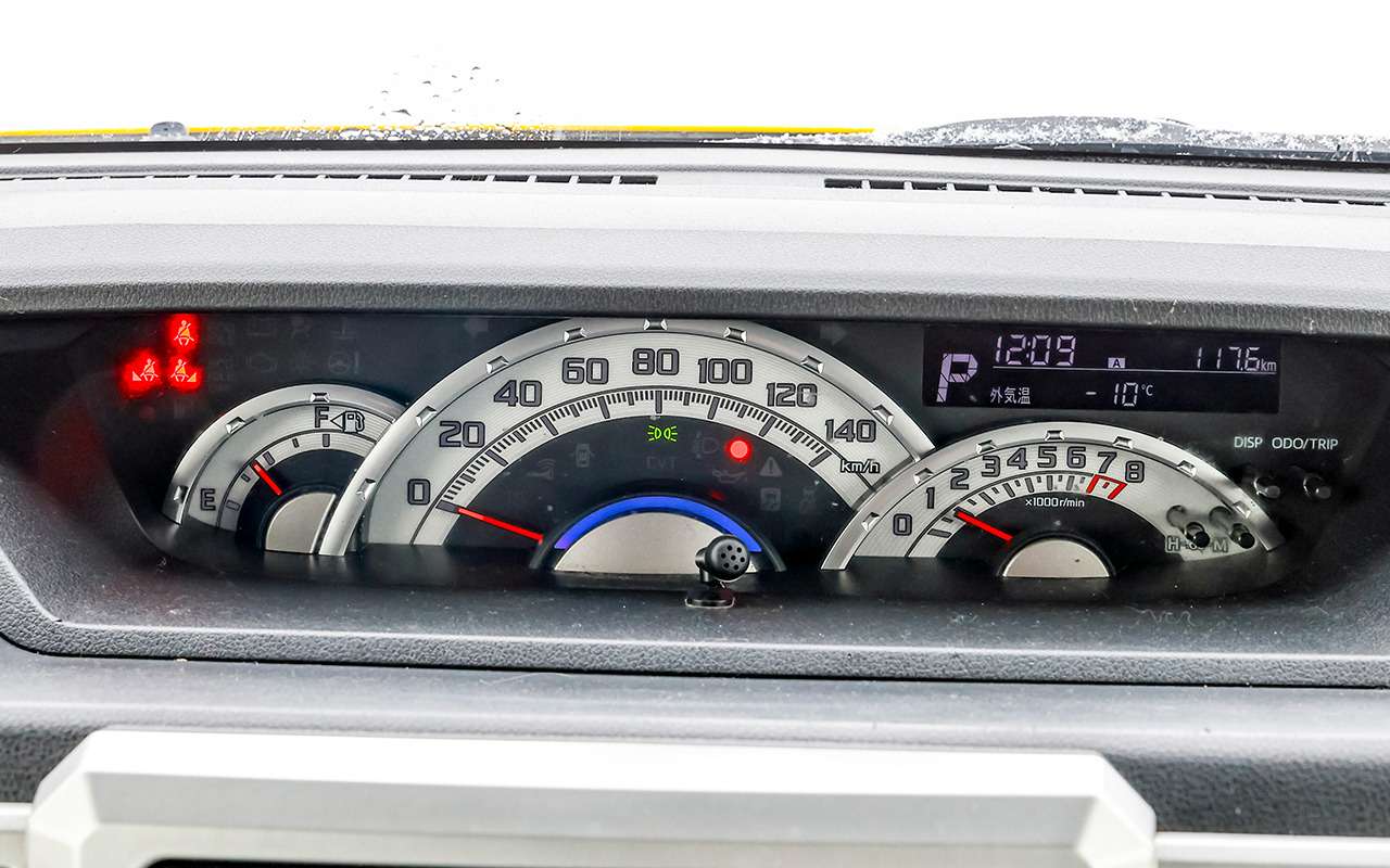 Приборная панель – пример того, как впихнуть максимум информации в минимум площади. И ведь читаемо!